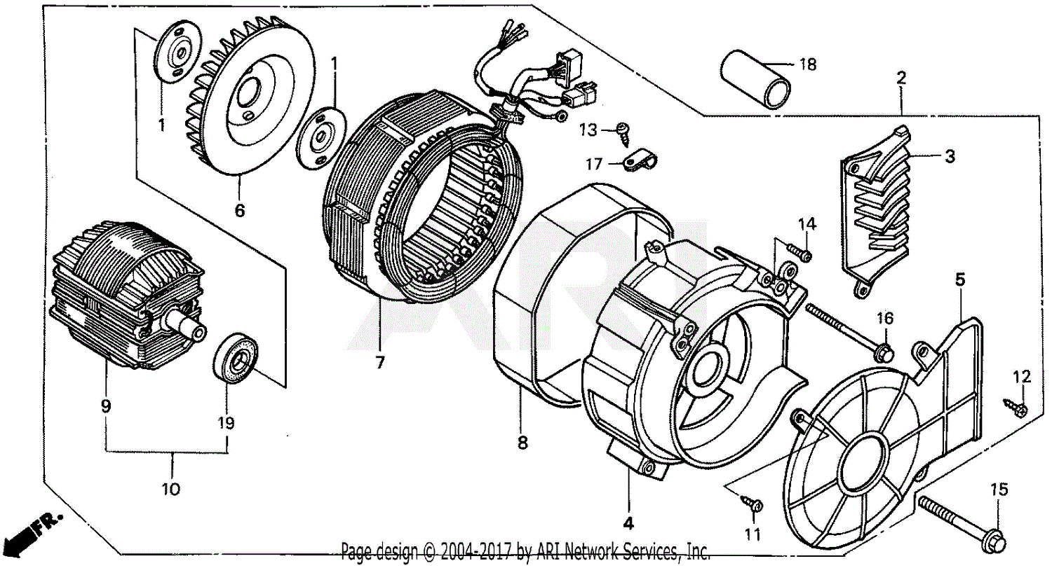 Electric Generator Electric Generator Parts