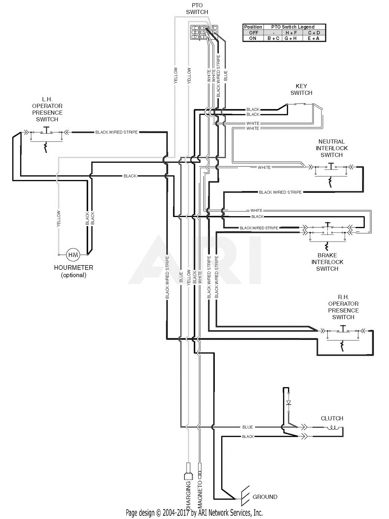 scag electrical schematics scag get free image about scag electrical schematics scag get free image about