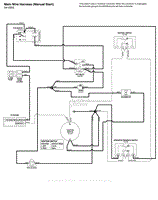 Electrical Schematic - PTO Circuit Manual Start S/N: 2017983332 &amp; Below