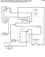 Electrical Schematic - PTO Circuit Manual Start S/N: 2017983333 &amp; Above