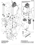 Engine Remote Oil Tank, Hoses, &amp; Mount Group