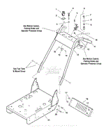 Engine Frame &amp; Handle Bars Group - Manual Start