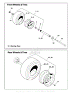 Wheel &amp; Tire Group