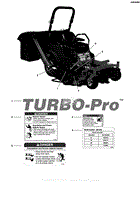 Decal Group - Turbo-Pro Blower S/N: 06/2014 &amp; Below