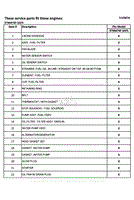 Engine SERVICE PARTS - Yanmar 3TNM74F