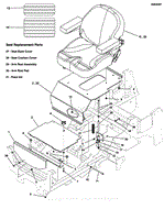 Seat Mount and Floor Group S/N: 4000471742 and Below