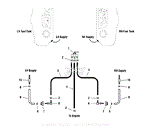 Fuel Supply Hose &amp; Tank Replacement Parts Group - Gas