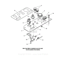 Instrument &amp; Control Panel Group - Gas