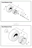 Wheel &amp; Tire Group