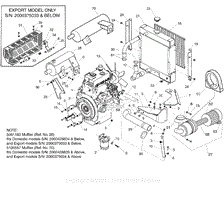 Engine &amp; Radiator Accessories Group - Diesel