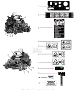 Decals - Safety &amp; Operation - Export (Early Models)