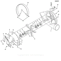 Blower Group, TURBO-Pro