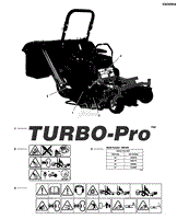 Decal Group - Turbo Pro Blower S/N: 07/2014 &amp; Above