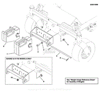 Weight Mount Group