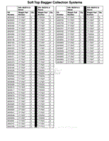 Weight Usage Reference Sheet