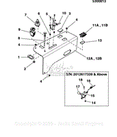 Instrument &amp; Control Panel Group