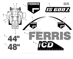 Decal Group - Brand &amp; Model S/N: 2017243271 &amp; Above