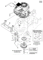 Engine &amp; PTO Group