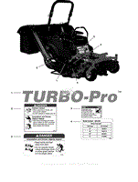 Decal Group - Turbo-Pro Blower S/N: 06/2014 &amp; Below