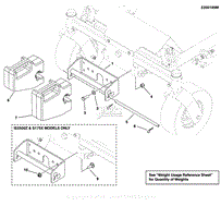 Weight Mount Group