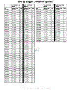 Weight Usage Reference Sheet