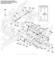 Motion Control Group - Control System