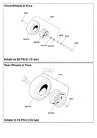 Wheel and Tire Group S/N: 4000771923 and Below