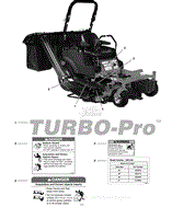 Decal Group - Turbo-Pro Blower S/N: 06/2014 &amp; Below