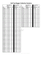 Weight Usage Reference Sheet