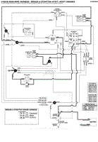 Electrical Schematic - PTO Clutch Circuit B&amp;S 44T977, 49T877 S/N: 2017954956 &amp; Above