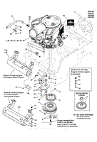 Engine &amp; PTO Group