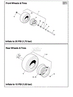 Wheel and Tire Group S/N: 4000771923 and Below