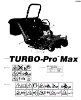 Decal Group - TURBO Pro MAX Blowers