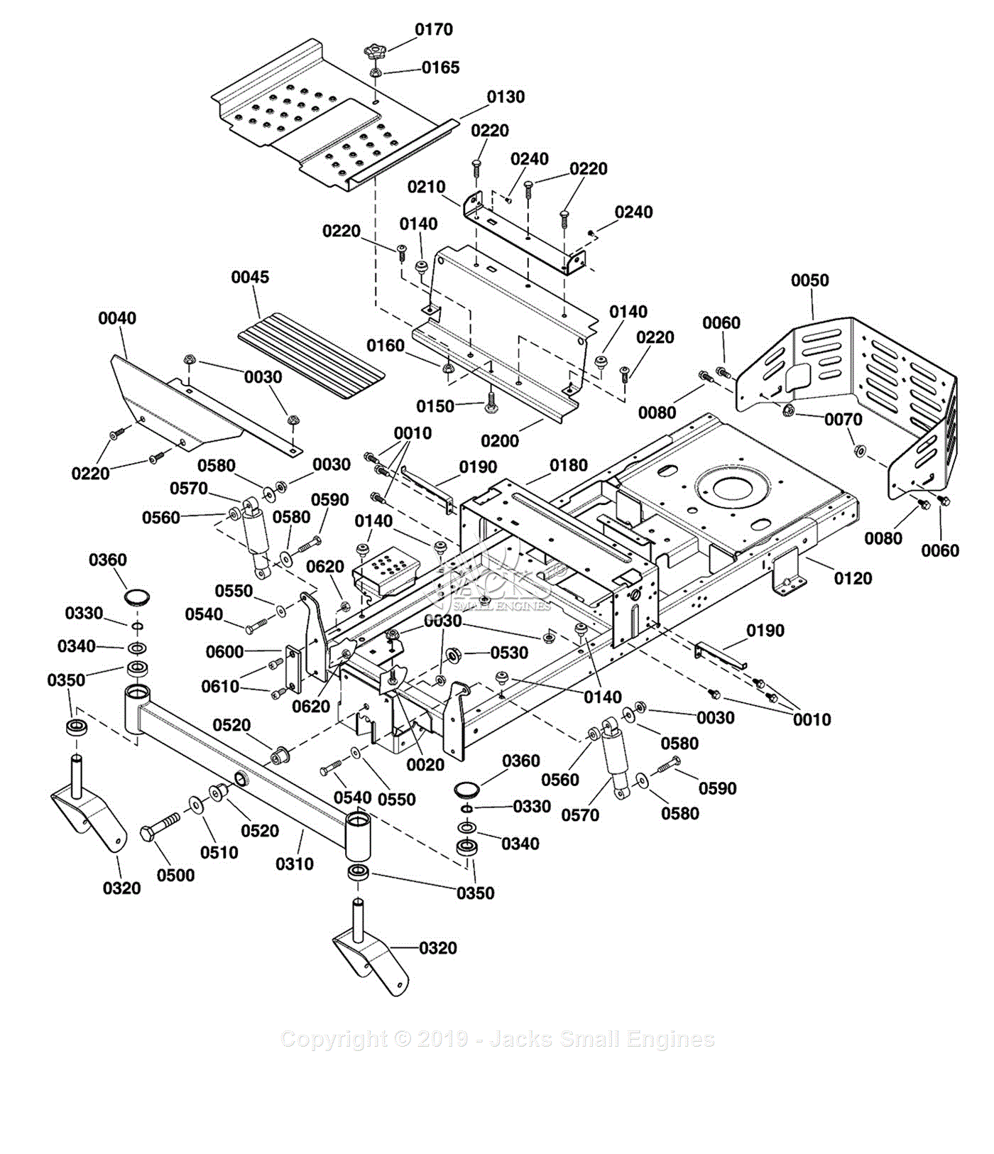 Standard Normal (Z) Table | PDF