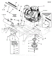 Engine &amp; PTO Group