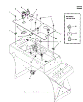 Instrument Control Panel Group