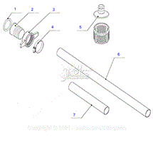 Unit - 3 - HOSES AND HARDWARE