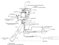 ELECTRIC CONTROLS PARTS &amp; SCHEMATIC (HONDA)