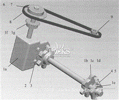 ELECTRIC DRIVE GEARBOX