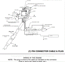 ELECTRIC CONTROLS PARTS (7) PIN CONNECTOR CABLE &amp; PLUG