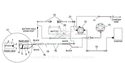 DIAGRAM A