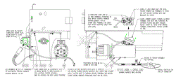 DRIVE END VIEW WIRING HARNESS ROUTING