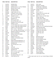 Parts List 1