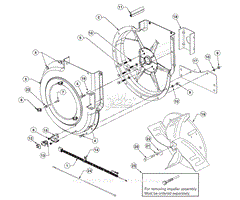 Parts List 3 - Impeller Housing Assembly