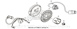 Parts List 7 - Flywheel Ignition &amp; E. Starter