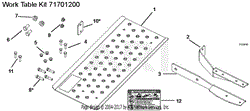 Work Table Kit 71701200