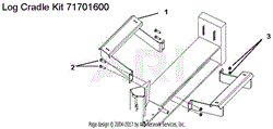 Log Cradle Kit 71701600