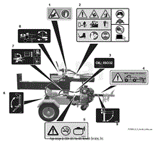 Decals - Safety And Operation