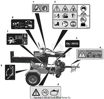 Decals - Safety And Operation