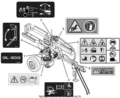 Decals - Safety And Operation